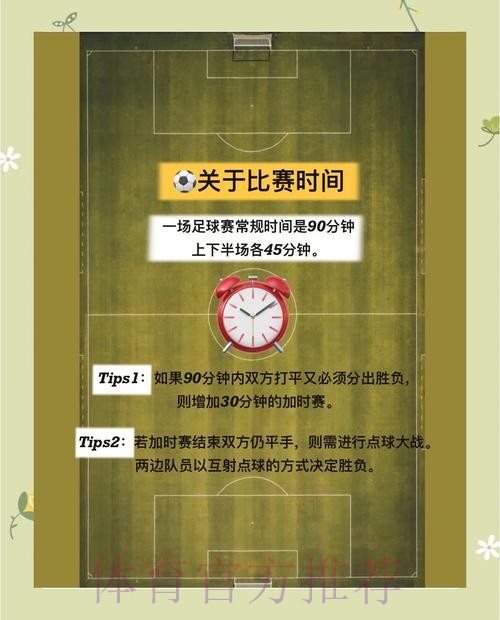 如何获得足球世界杯滚球投注免费技巧